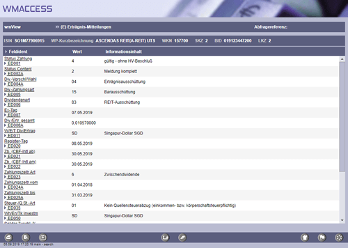 Detailanzeige eines Erträgnisdatensatzes für ISIN 'SG1M77906915' vom 27. Oktober 2009