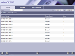 A double click on a line leads to the display of the individual accesses including the time of the access.