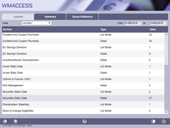 After the search an overview of the queries, classified by type of query and the relevant number, is displayed.