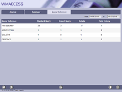 Aggregation by query reference