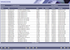 The search in the total portfolio has lead to 16,464 company events.
