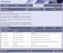 Field description and table attributes KD087 (Corporate event identifier)