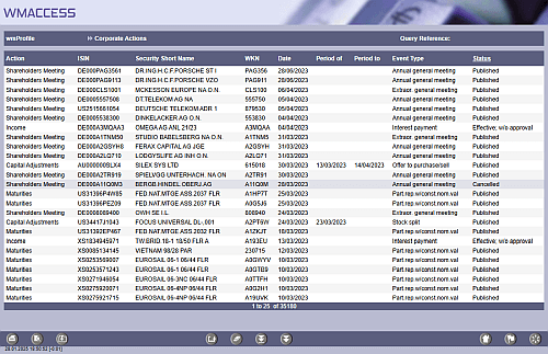 Hit list for the profile Corporate Actions. The column 'event type' subdevides the activity type of the column 'action'.