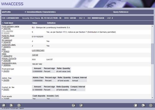 Detail display Investment Fund Characteristics for ISIN 'LU0166823491'.