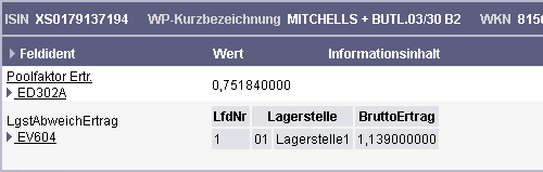 Beispielhafte Darstellung des zuvor aufgeführten, unstrukturierten Zusatztextes in einem neuen, strukturierten WM-Feld.