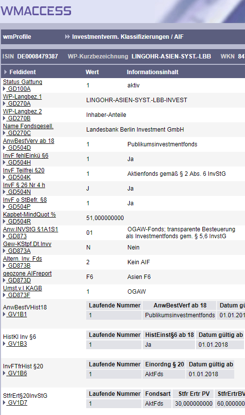 Auszug Detailanzeige: Abfrageprofil Investmentverm. Klassifizierungen / AIF