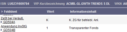 24stelliger Formtext unter Informationsinhalt - Standard Detaillevel für wmView Tabellenausprägungen