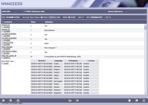 PRIIPs Reference data - SRI (Summary Risk Indicator) Data, KIDs versions