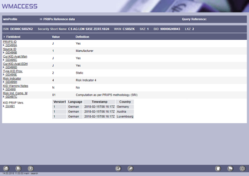 PRIIPs Reference data - SRI (Summary Risk Indicator) Data, KIDs versions