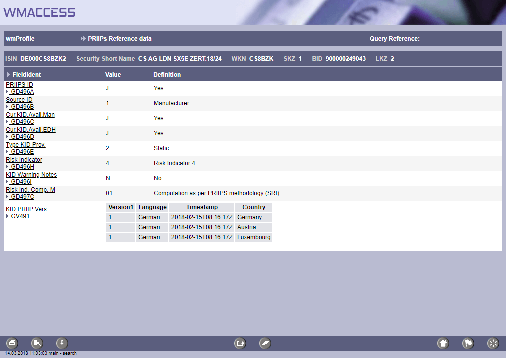 PRIIPs Reference data - SRI (Summary Risk Indicator) Data, KIDs versions