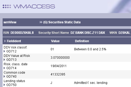 Risk classification and Value at Risk for ISIN DE000DZ6KAL8 calculated as of 23.12.2010